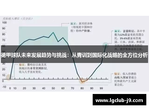 德甲球队未来发展趋势与挑战：从青训到国际化战略的全方位分析