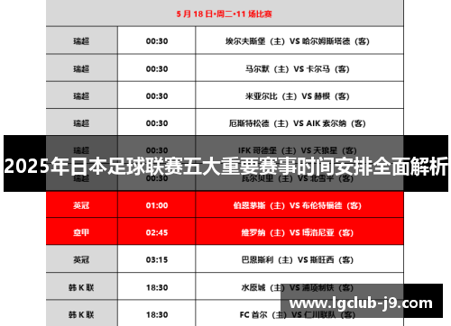 2025年日本足球联赛五大重要赛事时间安排全面解析