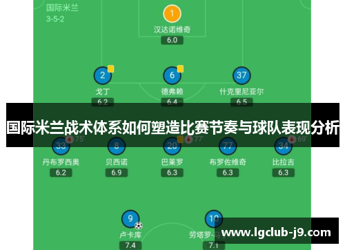 国际米兰战术体系如何塑造比赛节奏与球队表现分析