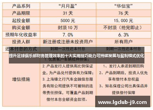 提升足球俱乐部财务管理效率的十大实用技巧助力可持续发展与盈利模式优化