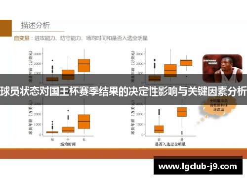 球员状态对国王杯赛季结果的决定性影响与关键因素分析