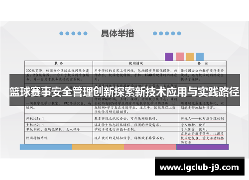 篮球赛事安全管理创新探索新技术应用与实践路径