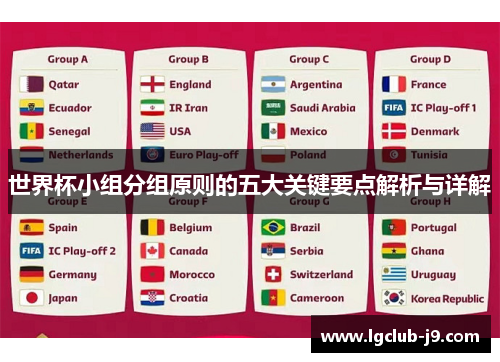 世界杯小组分组原则的五大关键要点解析与详解