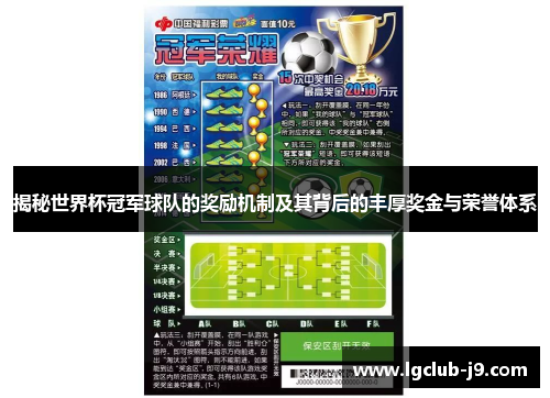揭秘世界杯冠军球队的奖励机制及其背后的丰厚奖金与荣誉体系